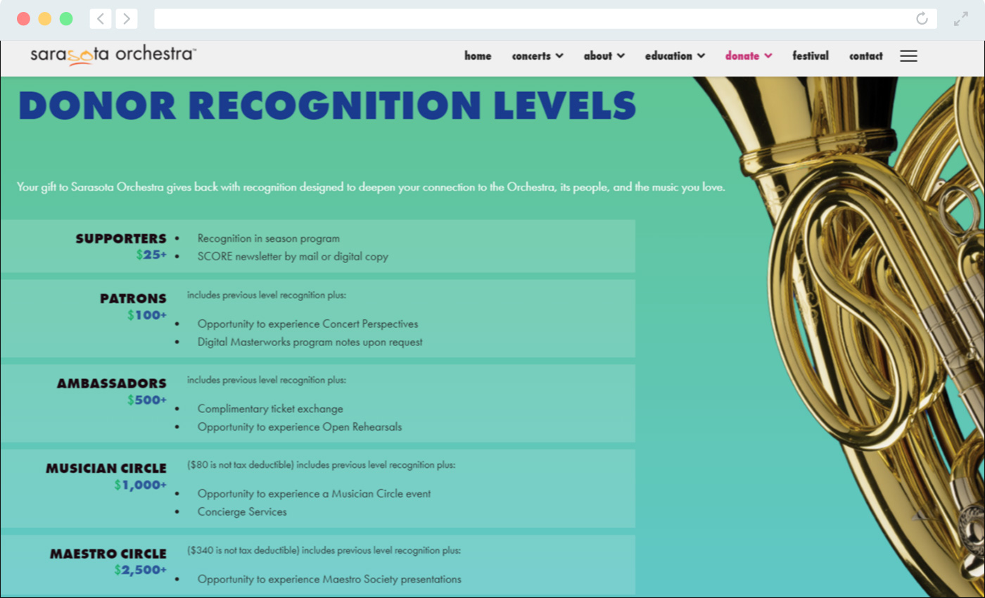 Donor tiers from the Sarasota Orchestra with unique names for each level.