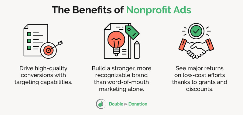 Use nonprofit advertising to build brand awareness and experience a high ROI.