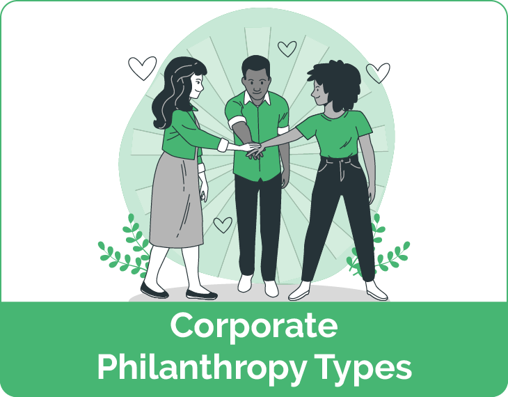 Corporate Philanthropy Types Corporate Philanthropy Types