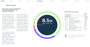 Screenshot of Meta’s CSR report