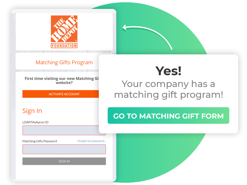 Here's another example of how to use resources to improve the donor journey with matching gifts.