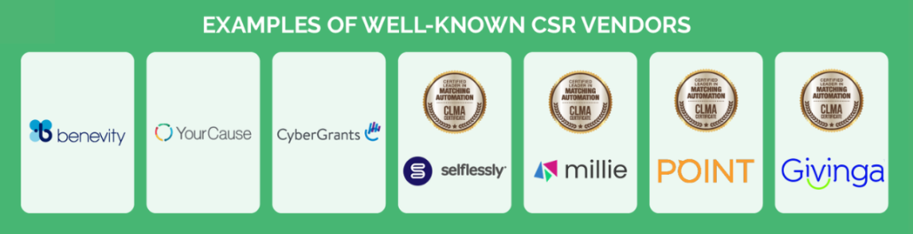 Well-Known and CLMA-Certified CSR Vendors