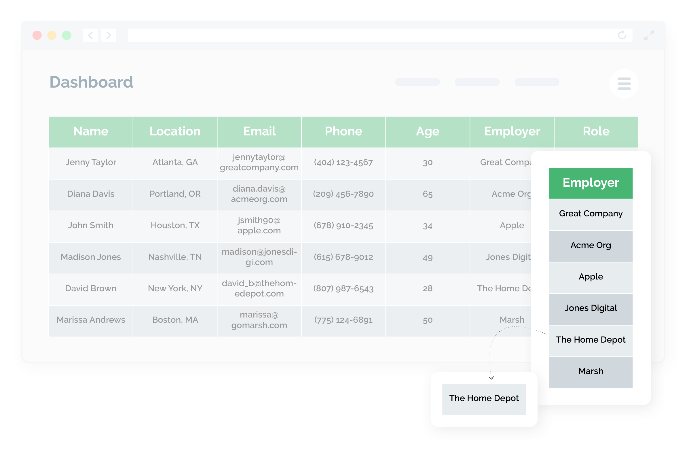 Uncover employment information for higher ed fundraising with employer appends.