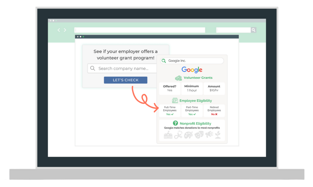 Using a volunteer grant databases within the volunteer grant research process