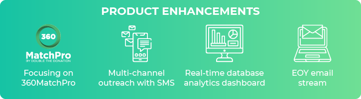 Here are a few of our product updates over the past year.