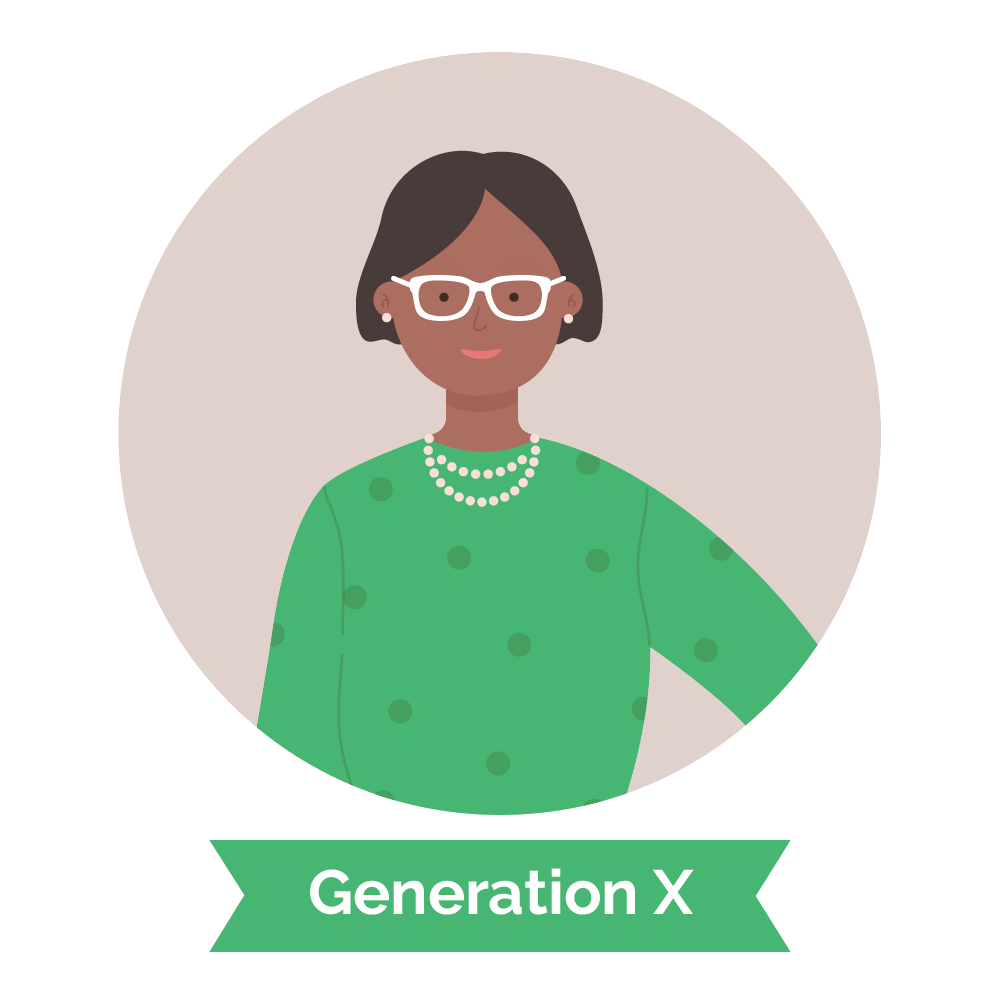 How to engage Gen X donors with workplace giving