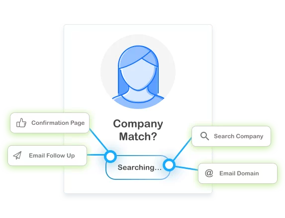 Double the Donation's donor screening tool can be used to increase revenue for both Giving Days and matching gifts.