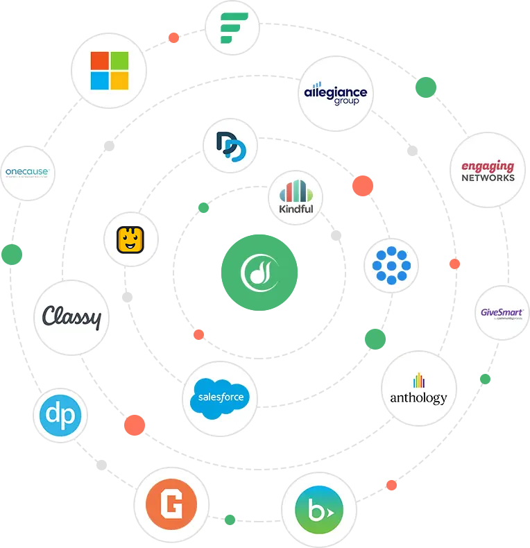 This image displays logos of Double the Donation's integration partners.