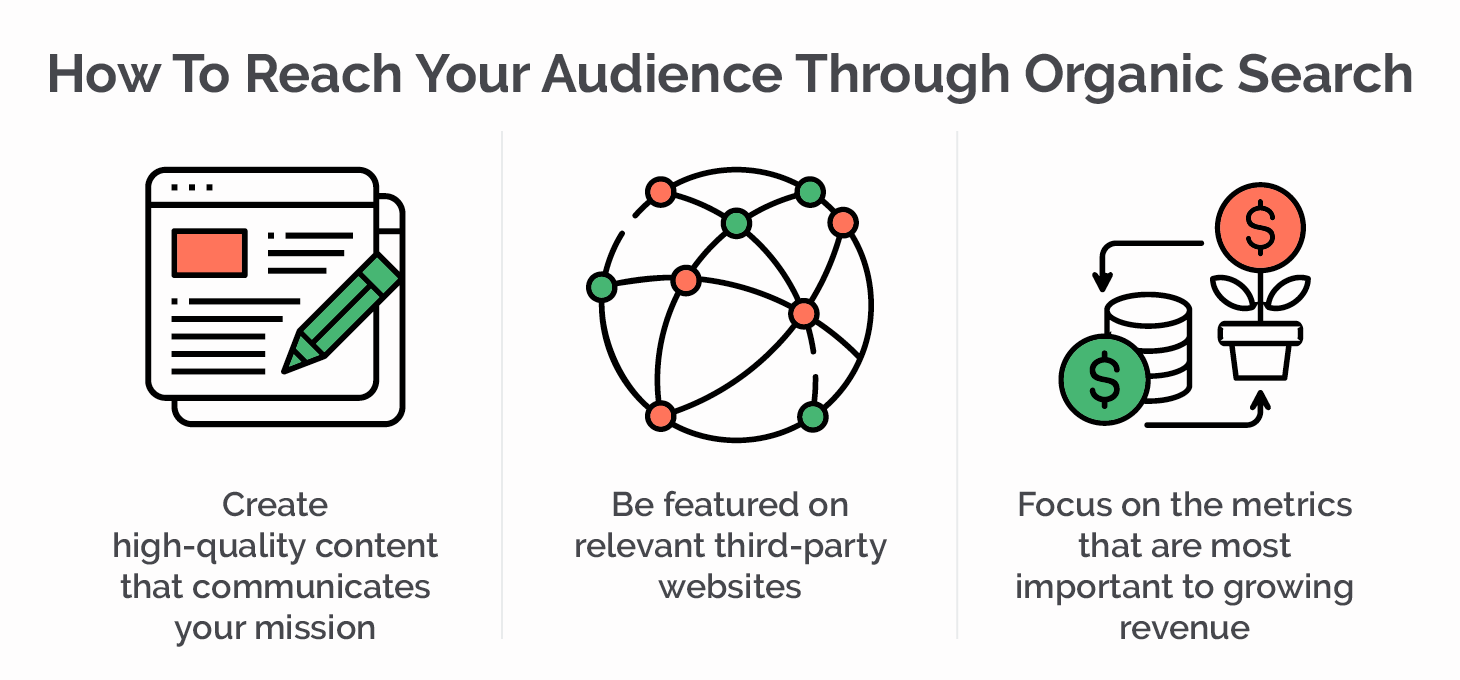 Use these strategies to reach your nonprofit's audience through organic search marketing.