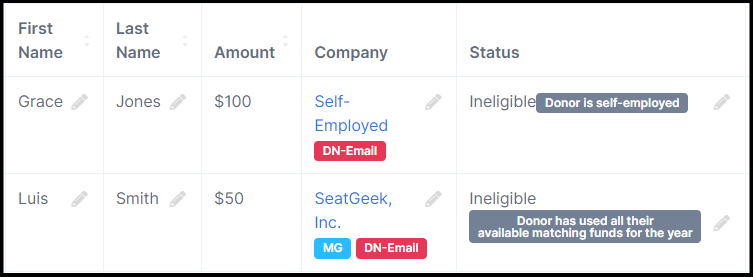 360MatchPro now reports why a donor reports that their gift is ineligible.