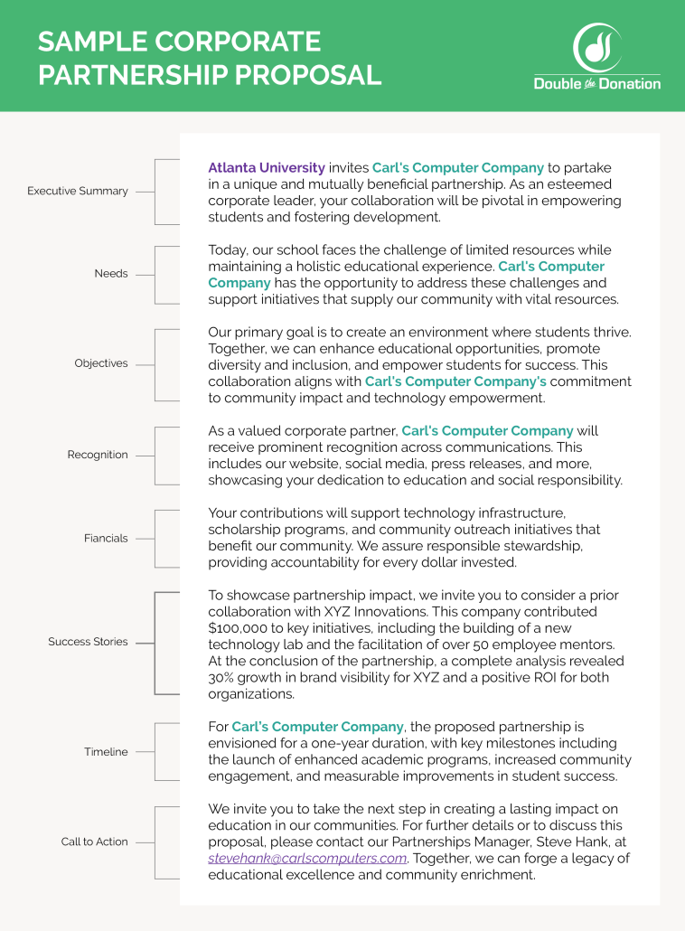 Sample corporate partnership proposal