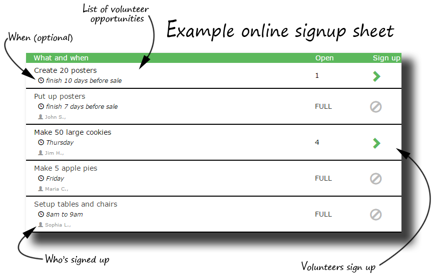 Signup Form Providers_Volunteer Signup Sample Signup Form Providers_Volunteer Signup Sample