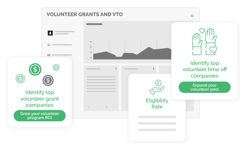 Volunteer Hub Model Sample_v1
